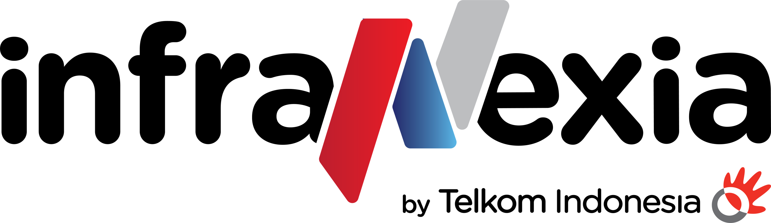 Logo Infranexia (PT Telkom Infrastruktur Indonesia)